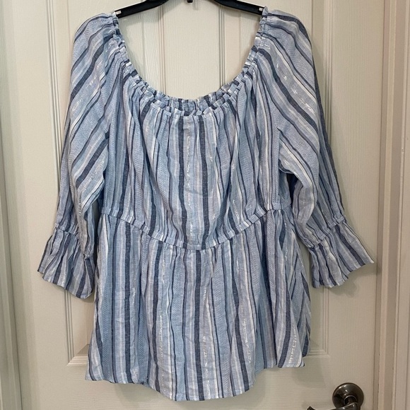 Lane Bryant New Plus Size 18 Linen Cotton Blend Striped Off The Shoulder Top - Picture 4 of 16